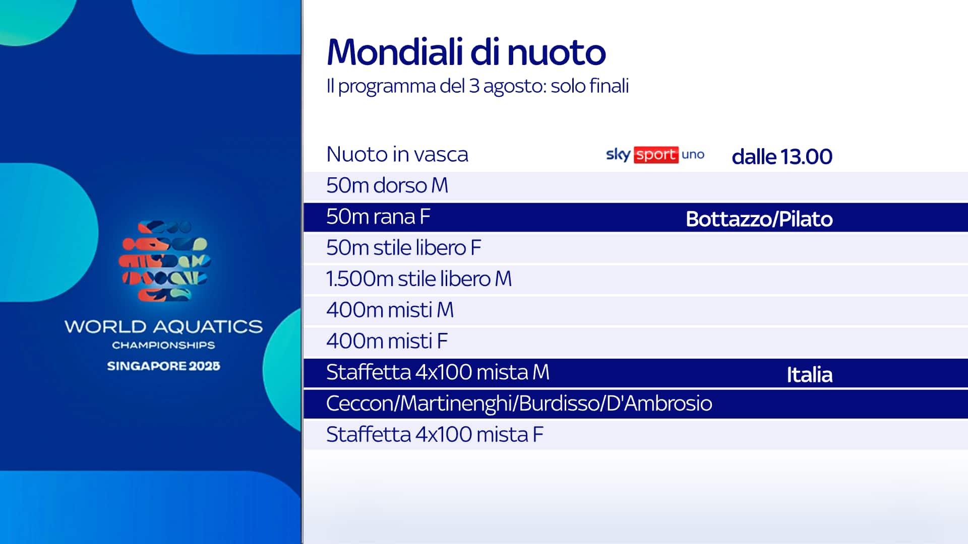 programma nuoto sky 3 agosto